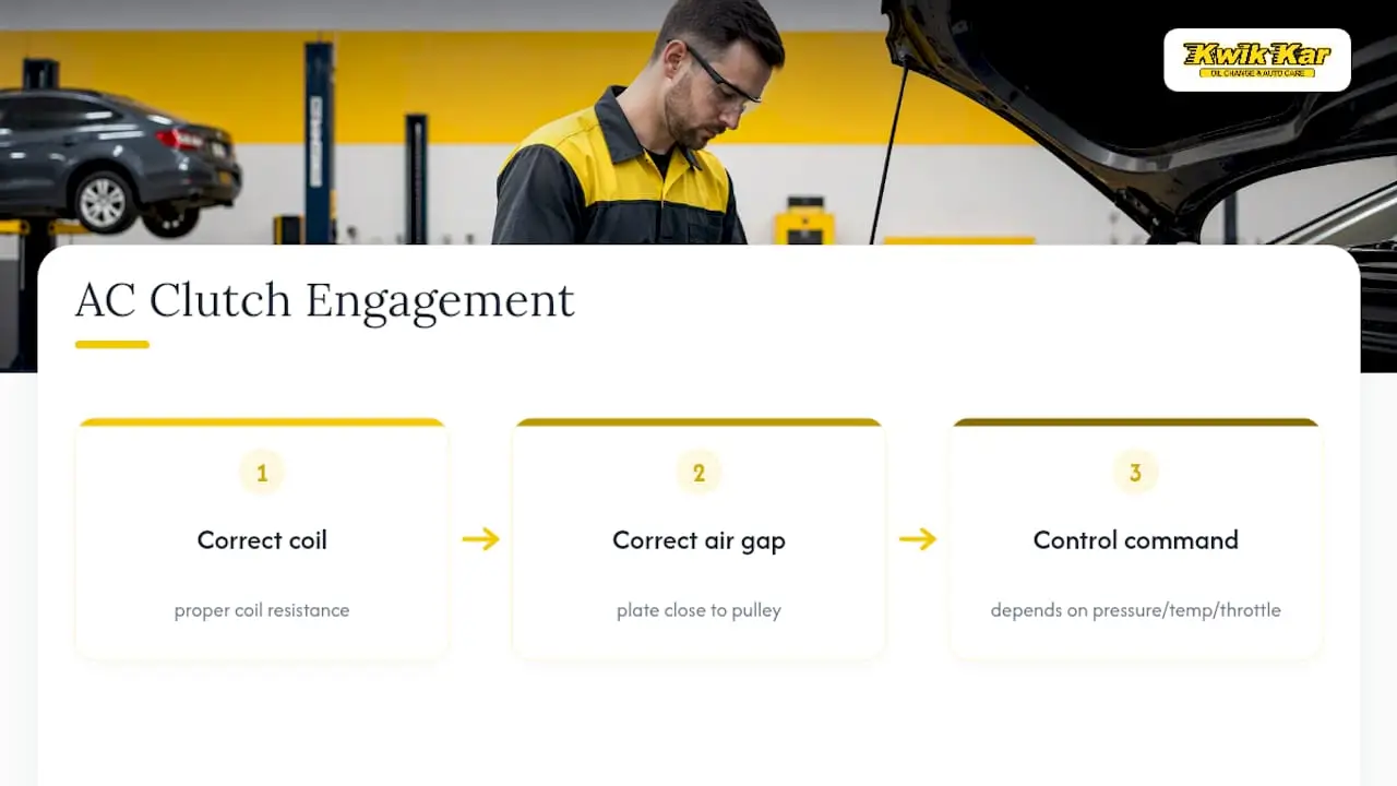 Three conditions controlling AC clutch engagement