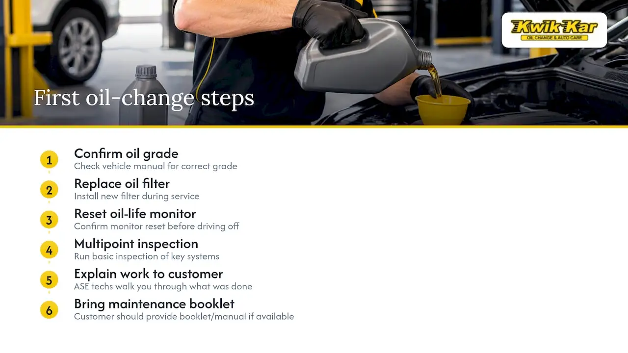 Kwik Kar's Approach to Your Car's First Oil Change — overview diagram